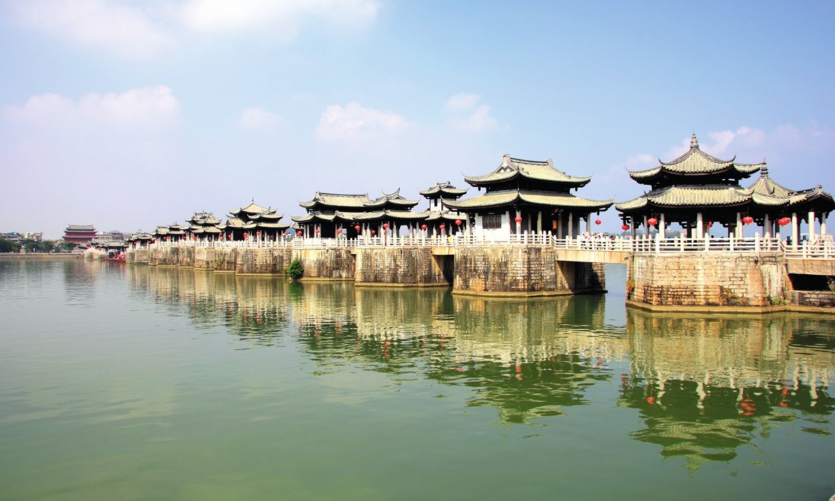 Chaozhou