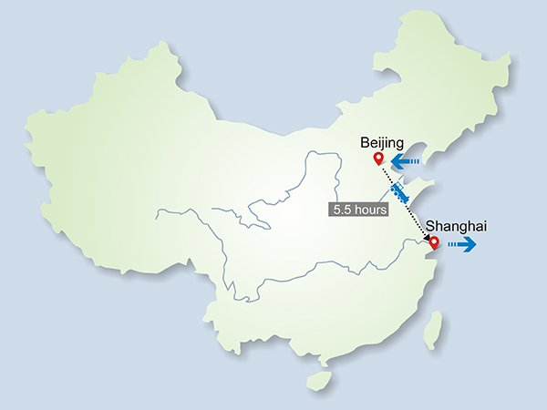 Beijing to Shanghai by High Speed Train Tour 6 Days